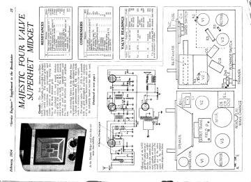 Rogers_Rogers Majestic-Midget-1934.Broadcaster preview